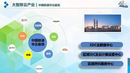 廊坊经济技术开发区大数据发展战略解读 技术服务与技术开发的双轮驱动